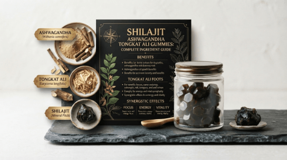 Shilajit Ashwagandha Tongkat Ali Gummies: Complete Ingredient Guide