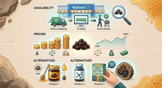Shilajit Gummies Walmart: Availability, Pricing and Alternatives