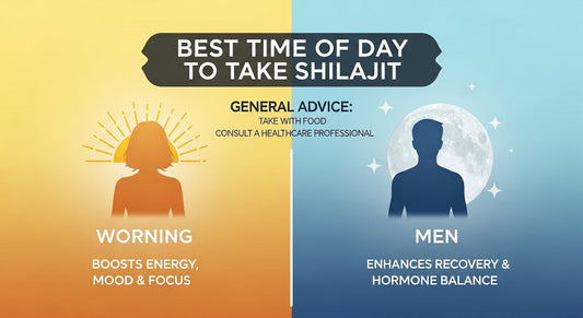 Best Time of Day to Take Shilajit for Women and Men