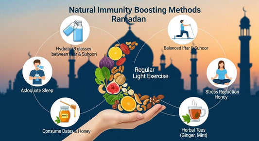 how to boost immunity during ramadan with natural methods