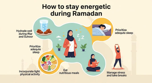how to stay energetic during ramadan with simple daily habits that prevent tiredness