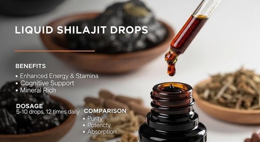 Liquid Shilajit Drops: Benefits, Dosage & Comparison